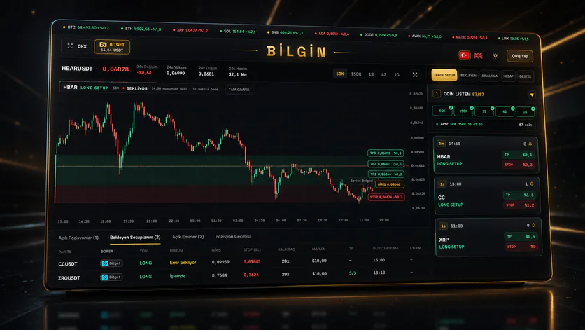 The Bilgin Trade terminal: a coin price strip and exchange tabs across the top, entry, stop and TP1-TP2-TP3 levels drawn over the candlestick chart on the left, the coin list and setup cards on the right, and the open position and order table below.